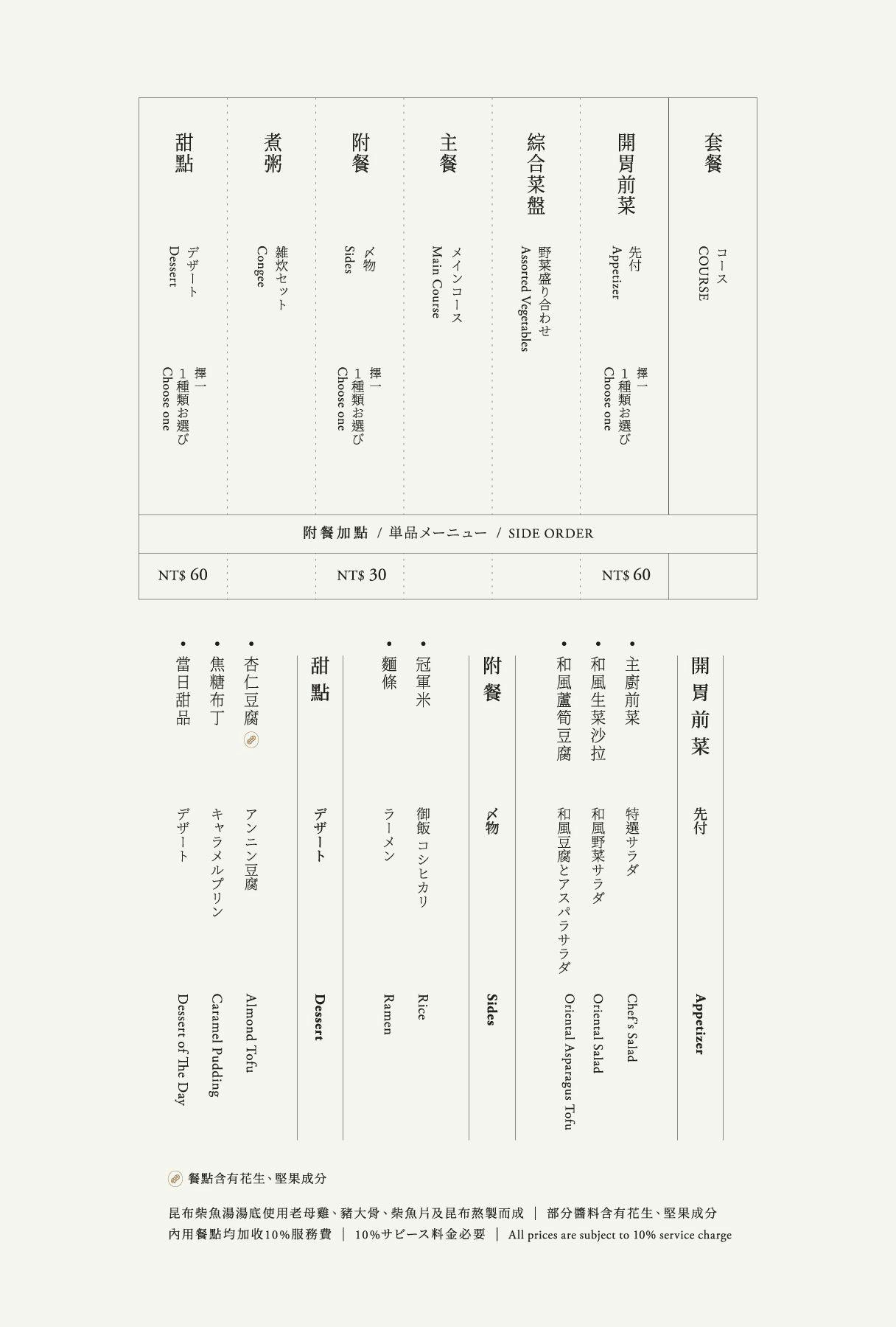 【台北美食】橘色涮涮屋一館。東區涮涮鍋名店！全程專人代煮，過節有儀式感的首選