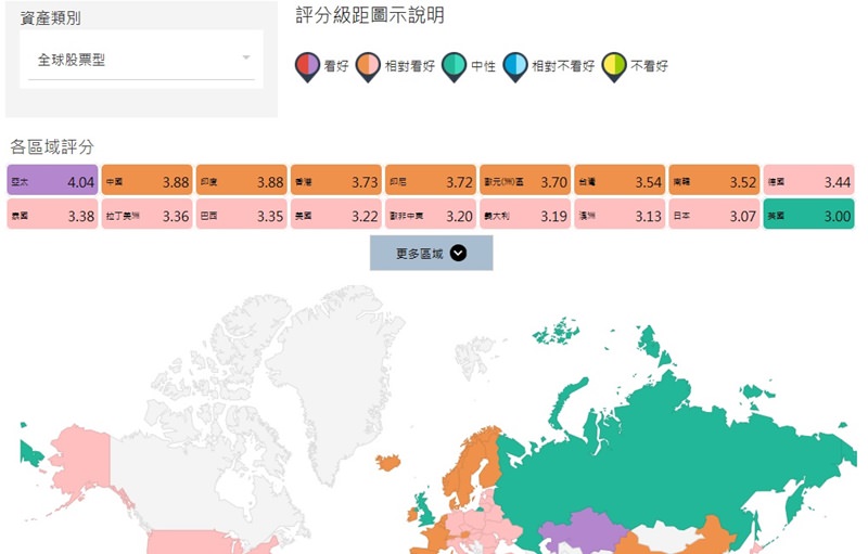 【理財】基富通基金網路銷售平台。智能理財新選擇！基金購物車讓你一次買足想要的基金