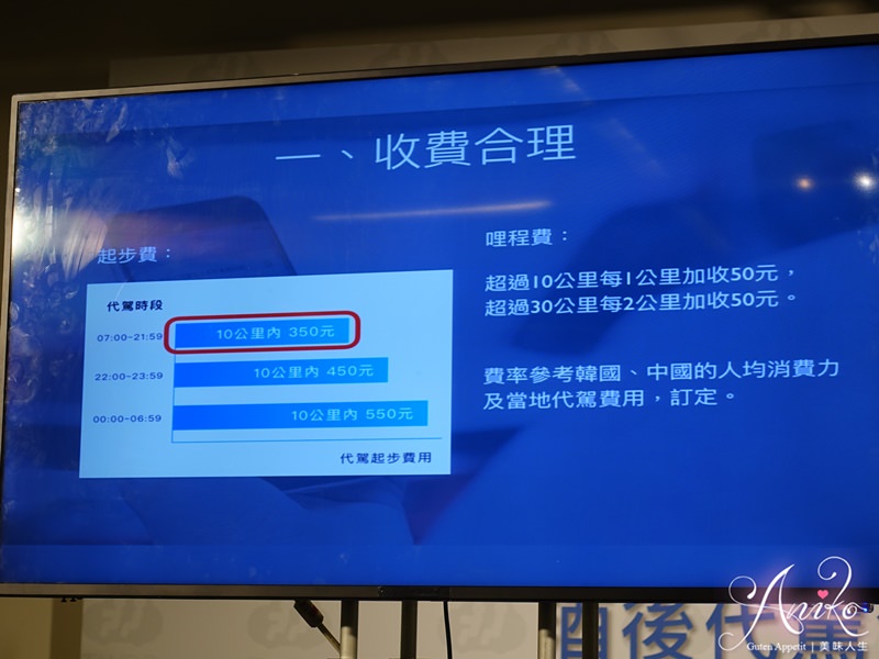 【APP】台灣代駕APP。春酒尾牙酒後代駕首選！專業合格司機幫你人車平安回家～首次10公里免費試用