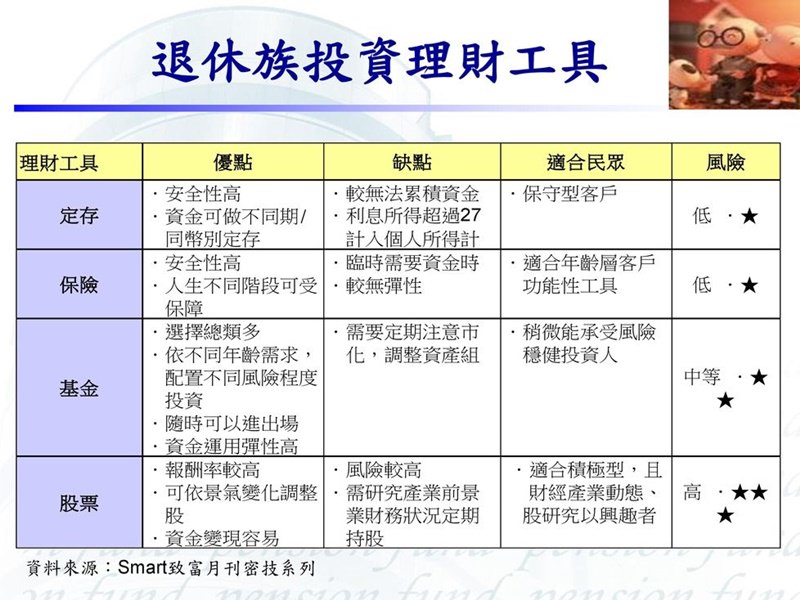 【投資理財】低利率時代聰明理財！置產收租當房東~享受超迷人11~17%年投報率