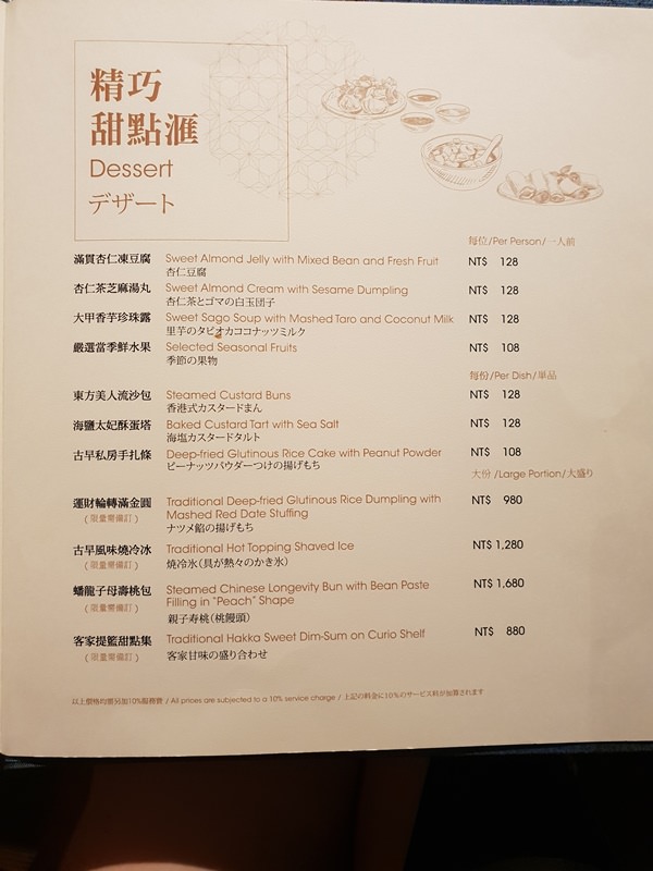 【台南美食】台南晶英酒店晶英軒。極品烤鴨宴完整菜單Menu