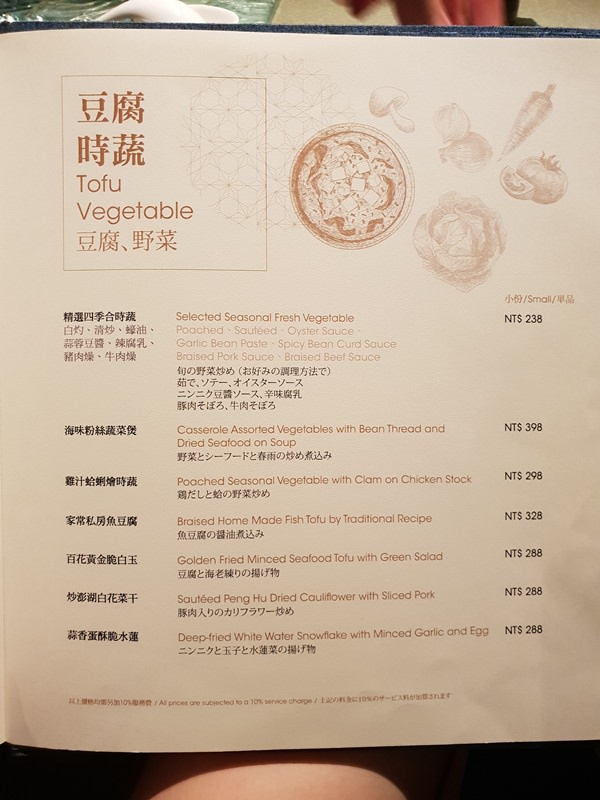 【台南美食】台南晶英酒店晶英軒。極品烤鴨宴完整菜單Menu