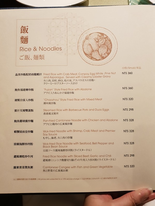 【台南美食】台南晶英酒店晶英軒。極品烤鴨宴完整菜單Menu