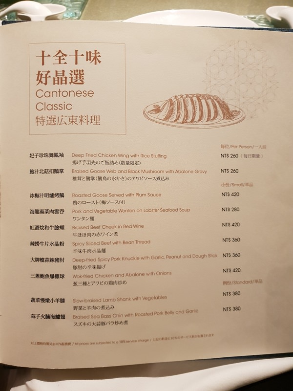 【台南美食】台南晶英酒店晶英軒。極品烤鴨宴完整菜單Menu