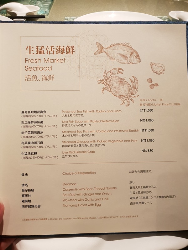 【台南美食】台南晶英酒店晶英軒。極品烤鴨宴完整菜單Menu