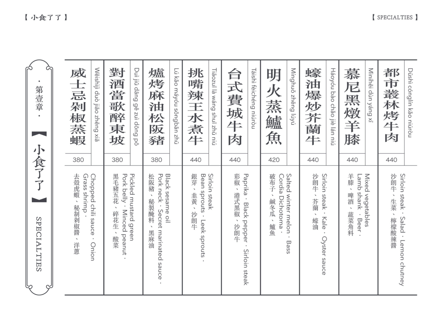 【台北美食】隱士餐酒館The Hermit Bistro。東區特色餐酒館首選！中西混搭創意菜～最浮誇的爆料海鮮蒸蛋