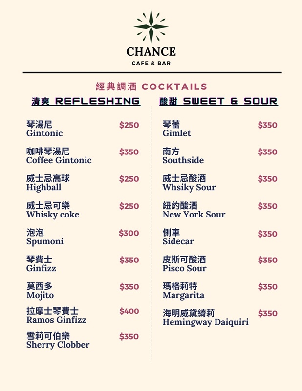 【台北美食】Chance Cafe & Bar 無心戒酒互助會成都分會。西門町酒吧推薦！上午11點就能開喝～每日新鮮水果特調和超有噱頭剝皮辣椒酒！