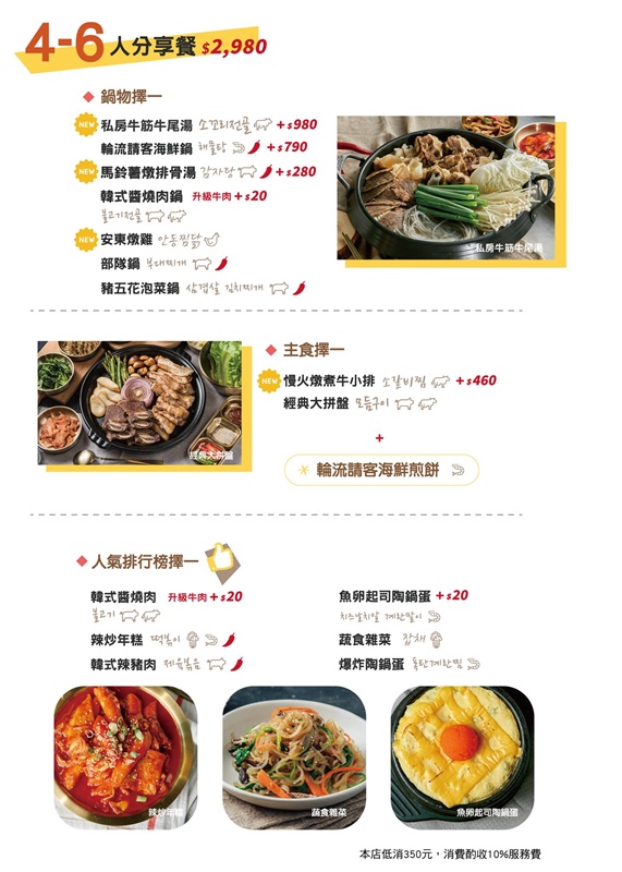 【台北美食】輪流請客新店二號店。大坪林站美食推薦！全新上市獨創新奇冰淇淋韓式炸雞～必點澎湃美味馬鈴薯排骨湯