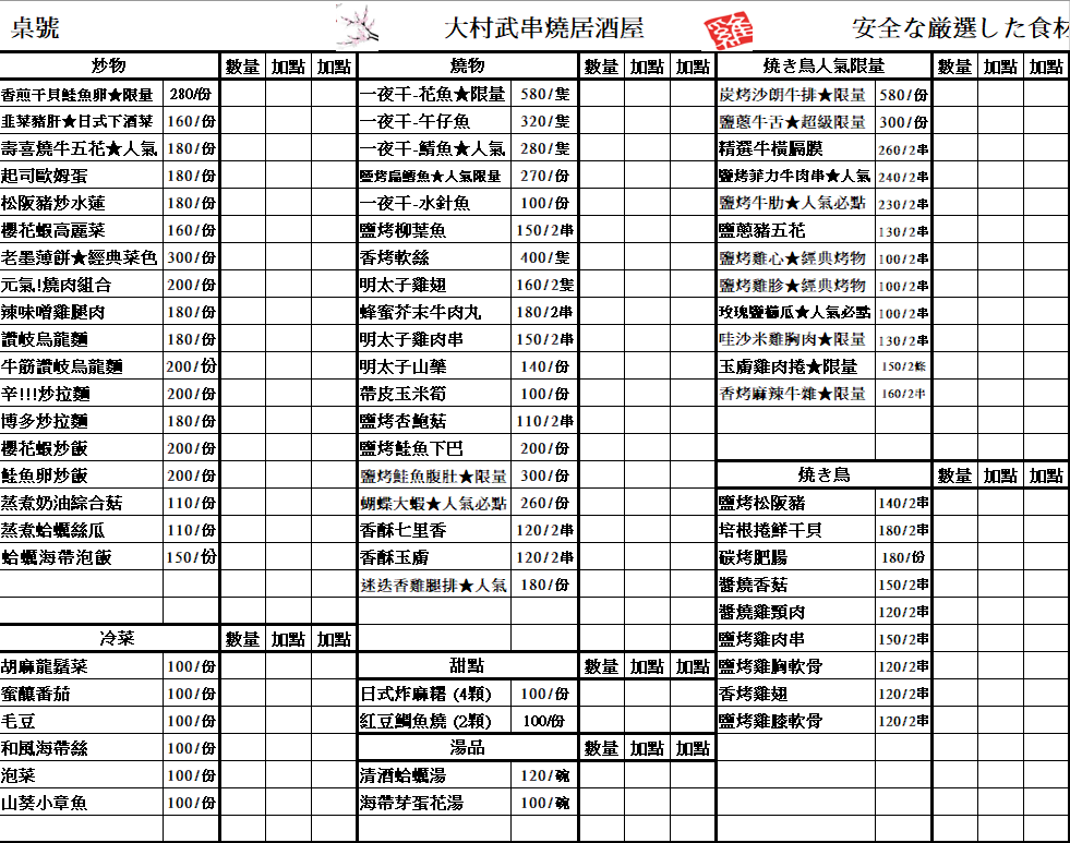 【台北美食】大村武串燒居酒屋-江翠店。板橋居酒屋推薦！13款梅酒無限暢飲只要499元~日式老屋吃串燒