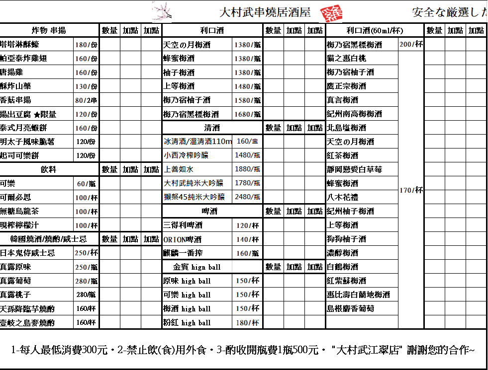 【台北美食】大村武串燒居酒屋-江翠店。板橋居酒屋推薦！13款梅酒無限暢飲只要499元~日式老屋吃串燒