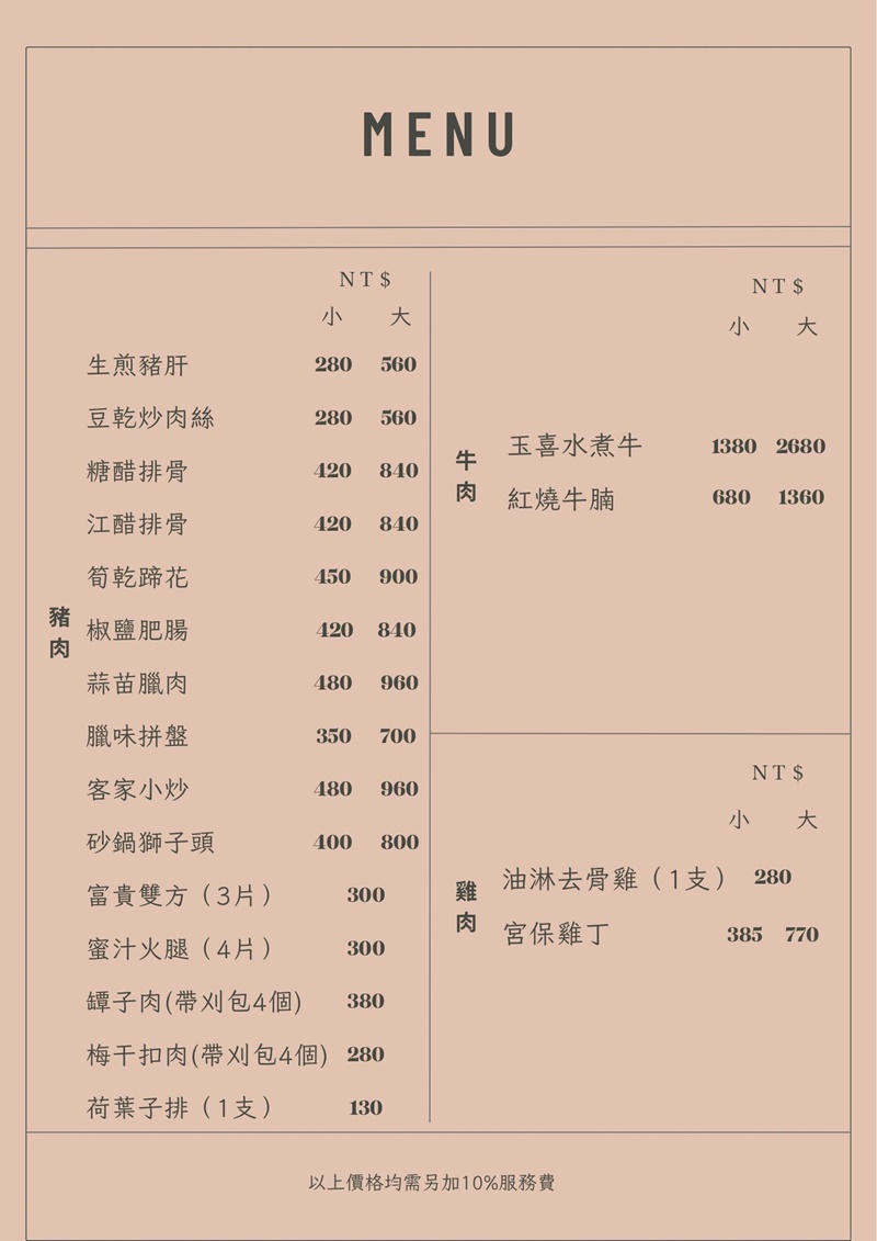 【台北美食】玉喜飯店。東區40年老字號砂鍋土雞湯~師承驥園的好喝雞湯，港點也超讚！