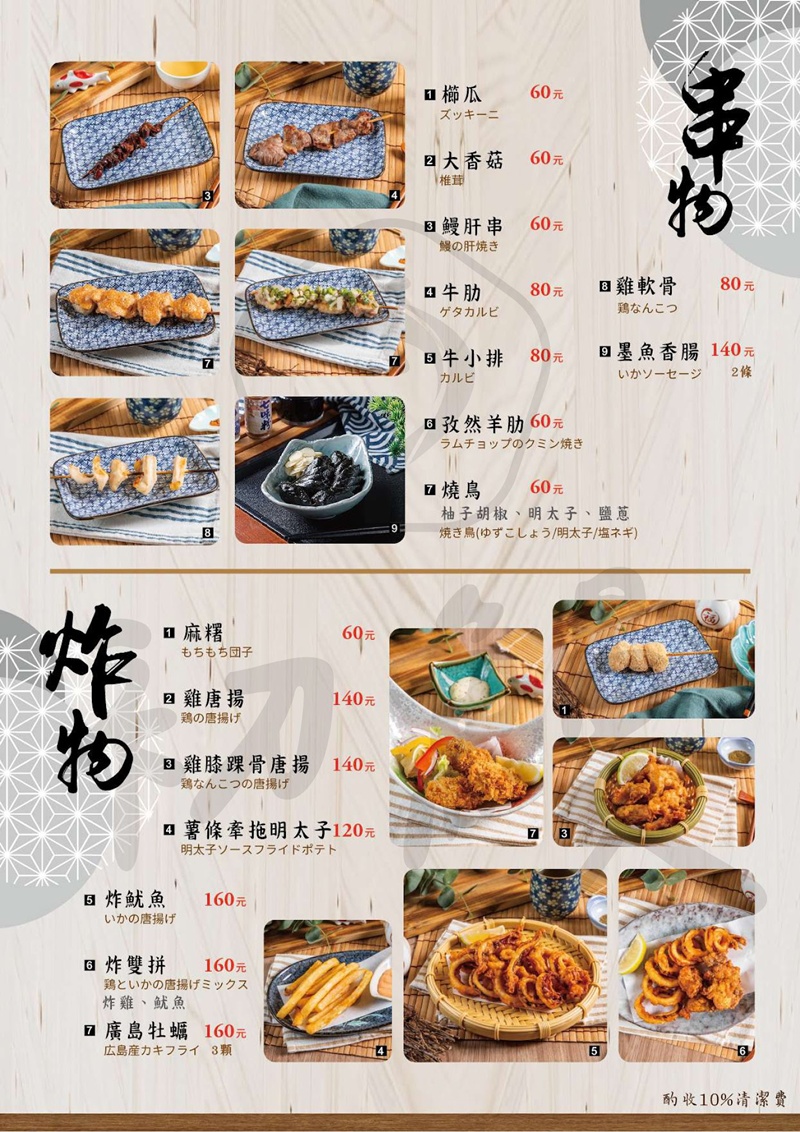 【台北美食】初鰻x職人味自慢晴光店。中山國小站鰻魚丼首選！現烤厚切鰻魚飯定食豪邁上桌