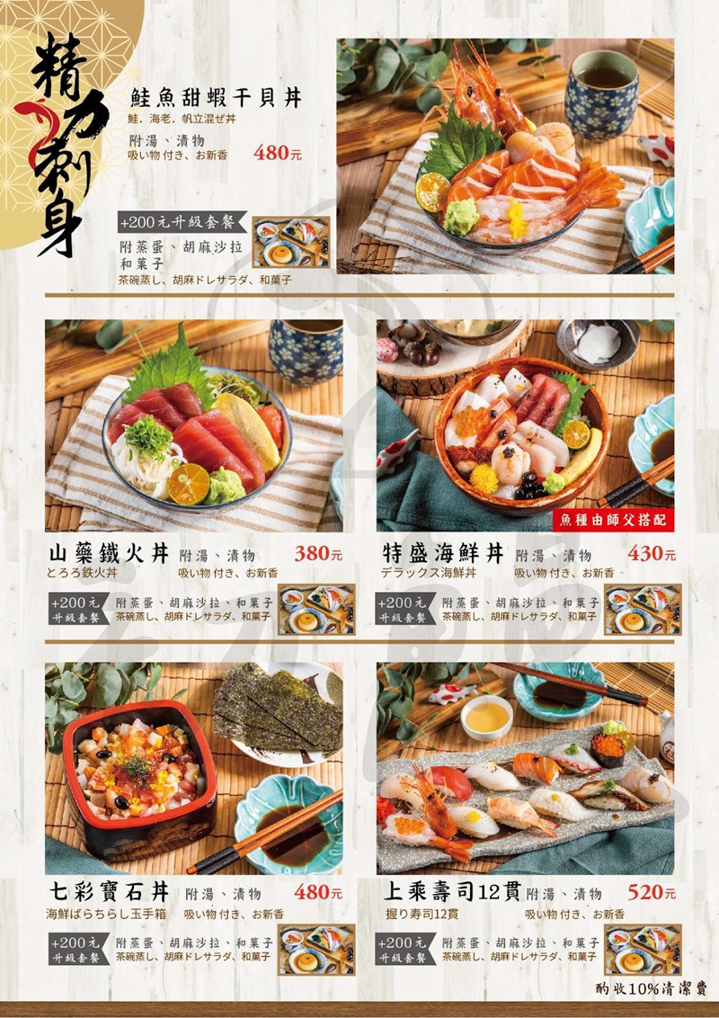 【台北美食】初鰻x職人味自慢晴光店。中山國小站鰻魚丼首選！現烤厚切鰻魚飯定食豪邁上桌
