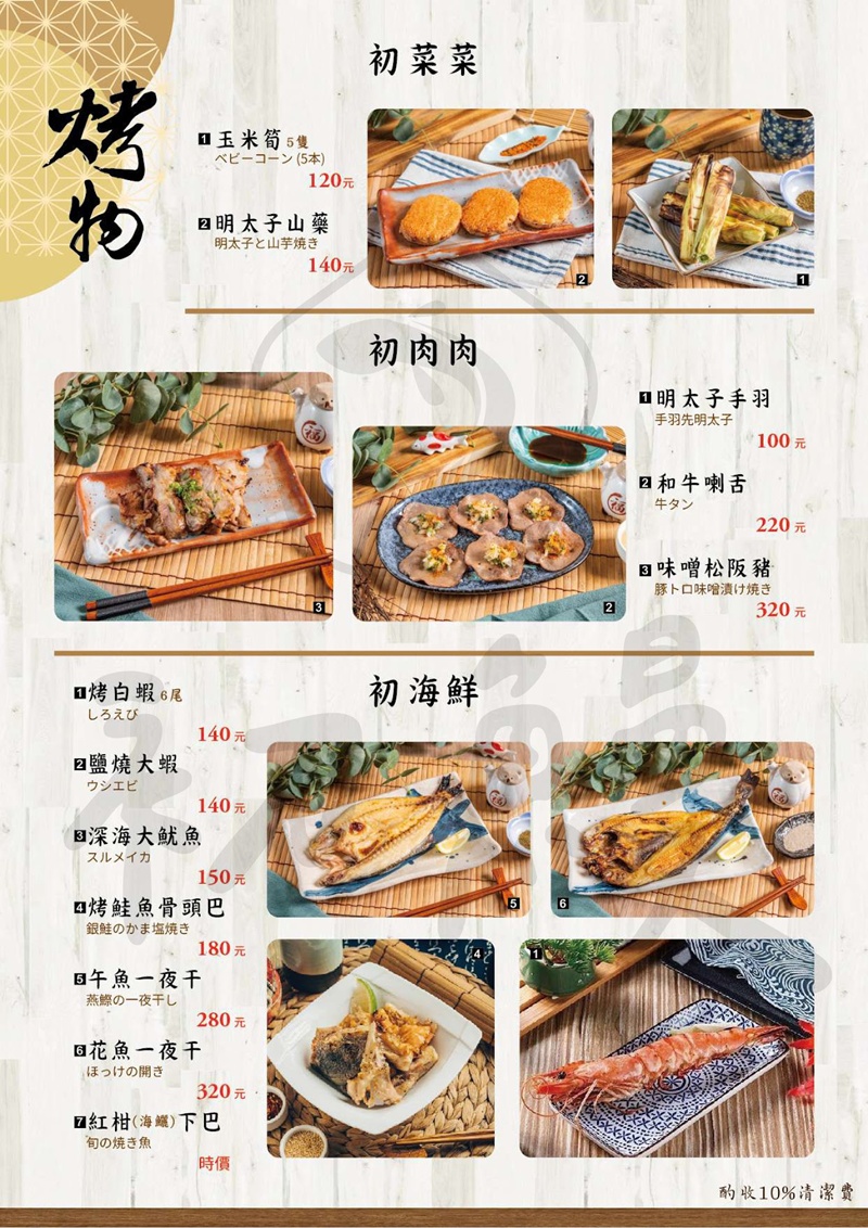 【台北美食】初鰻x職人味自慢晴光店。中山國小站鰻魚丼首選！現烤厚切鰻魚飯定食豪邁上桌
