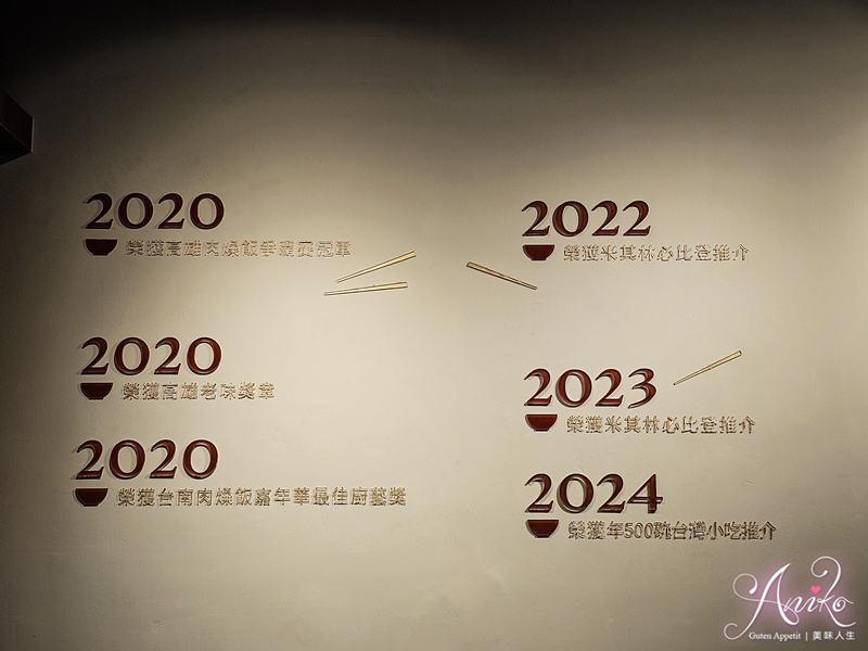 【高雄美食】老店柏弘肉燥。米其林必比登推薦！三代傳承的超人氣60年經典肉燥飯