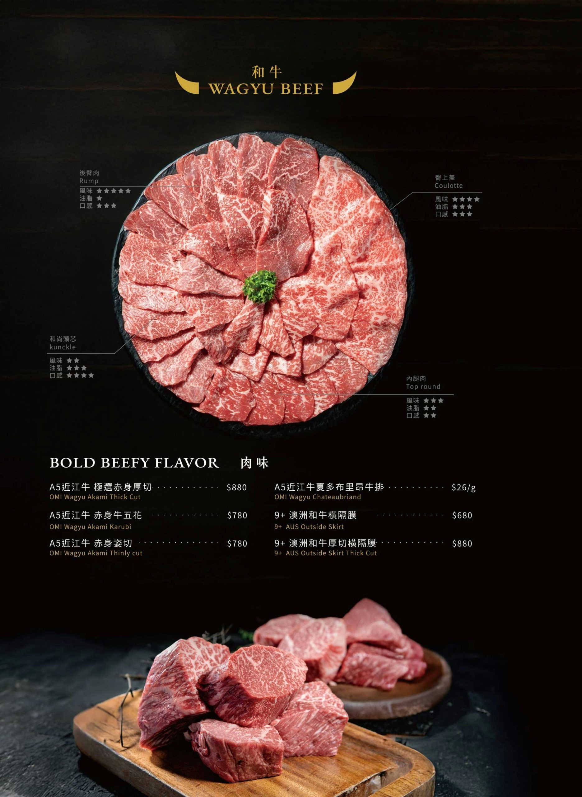 【台中美食】八和和牛燒肉專門店。台中米其林推薦燒肉!獨立包廂專人代烤~燒肉界的勞斯萊斯! 【台中美食】八和和牛燒肉專門店。台中米其林推薦燒肉!獨立包廂專人代烤~燒肉界的勞斯萊斯!