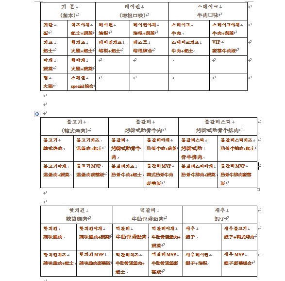 【2012夏❤首爾】5天4夜半自助行。第一次韓國旅遊就上手。行程總整理