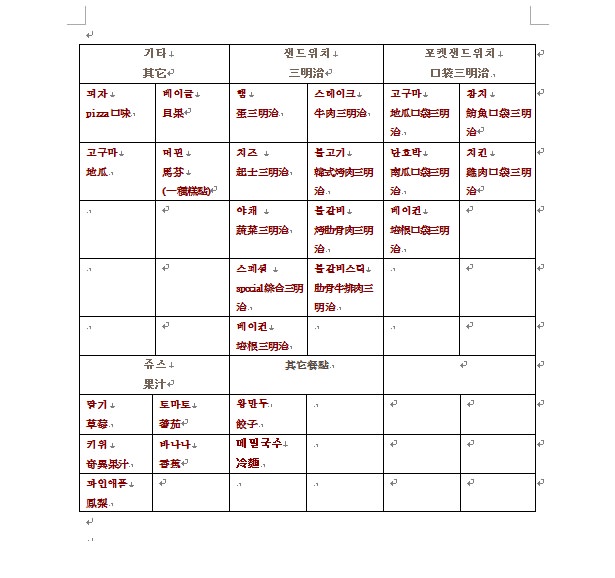 【2012夏❤首爾】5天4夜半自助行。第一次韓國旅遊就上手。行程總整理